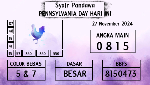 Prediksi Pennsylvania Day