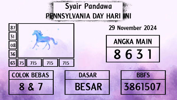 Prediksi Pennsylvania Day