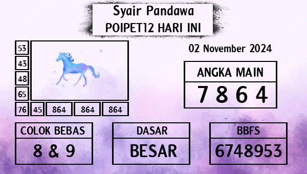 Prediksi Poipet12