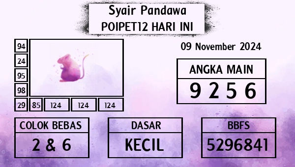 Prediksi Poipet12