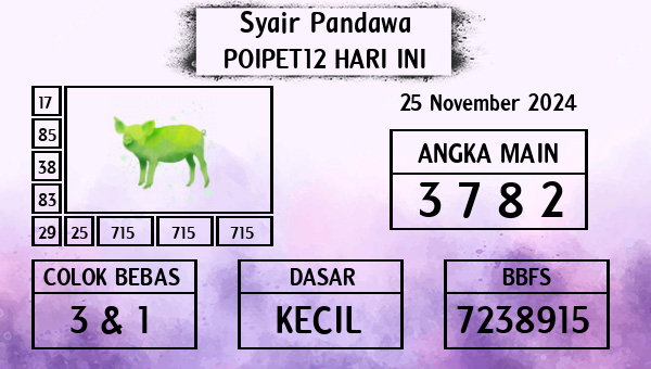 Prediksi Poipet12