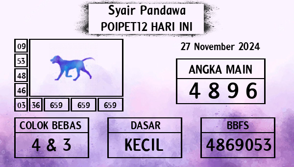 Prediksi Poipet12