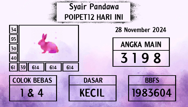 Prediksi Poipet12