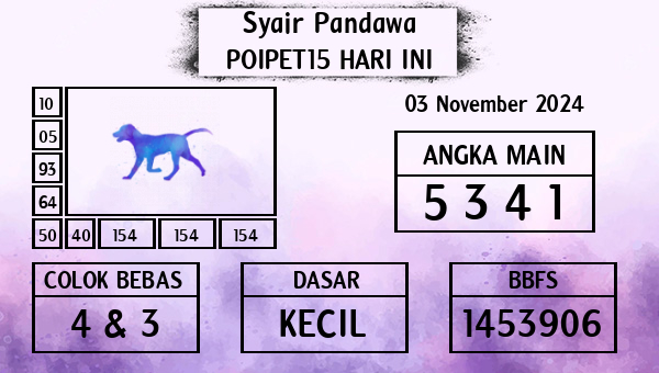 Prediksi Poipet15