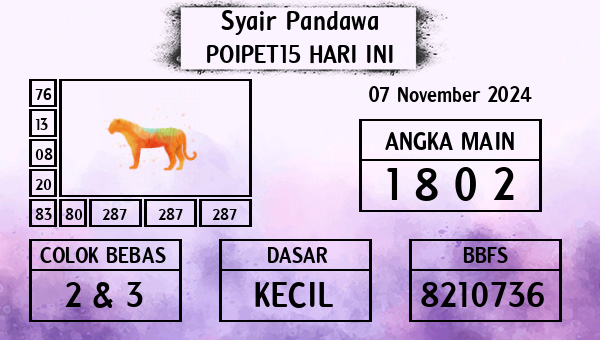 Prediksi Poipet15