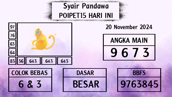 Prediksi Poipet15