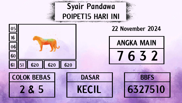 Prediksi Poipet15