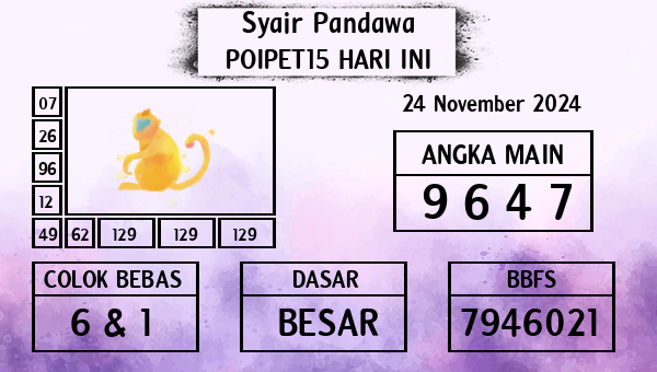 Prediksi Poipet15