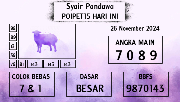 Prediksi Poipet15