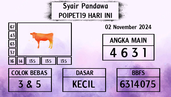 Prediksi Poipet19