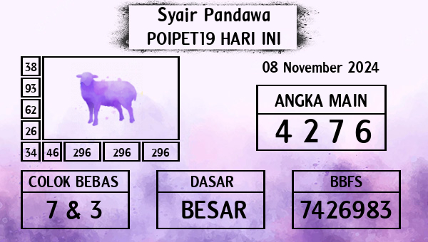 Prediksi Poipet19