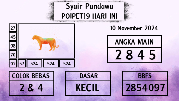 Prediksi Poipet19