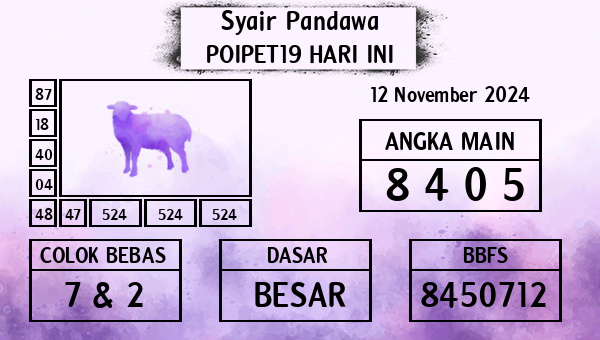 Prediksi Poipet19