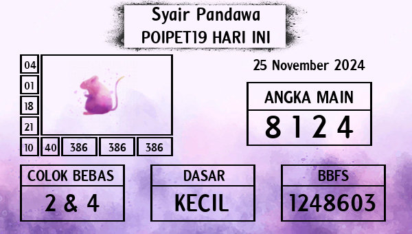 Prediksi Poipet19