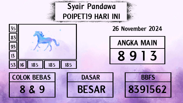 Prediksi Poipet19