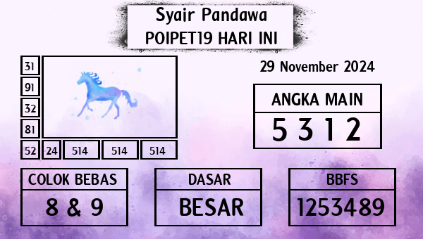 Prediksi Poipet19