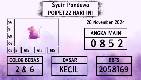 Prediksi Poipet22