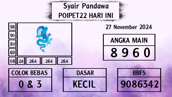 Prediksi Poipet22