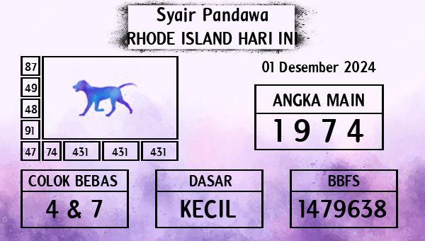 Prediksi Rhode Island