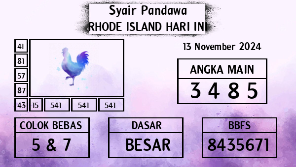 Prediksi Rhode Island