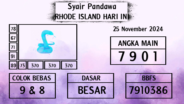 Prediksi Rhode Island