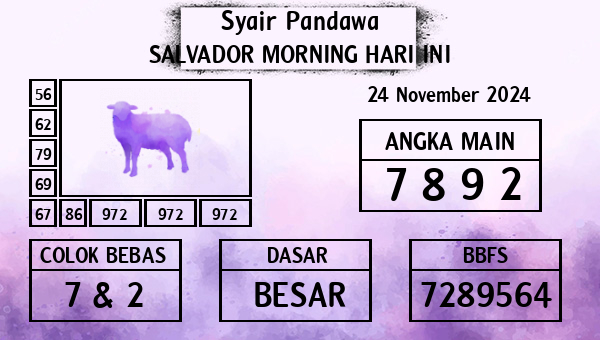 Prediksi Salvador Morning