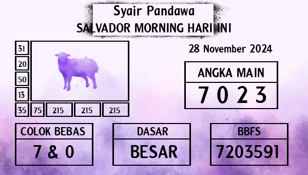 Prediksi Salvador Morning