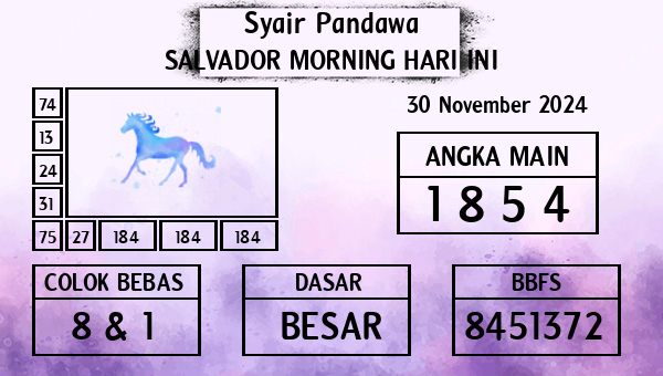 Prediksi Salvador Morning