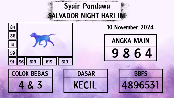 Prediksi Salvador Night