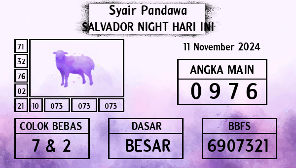 Prediksi Salvador Night