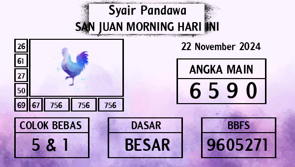 Prediksi San Juan Morning