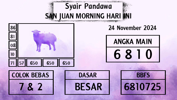 Prediksi San Juan Morning