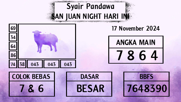 Prediksi San Juan Night