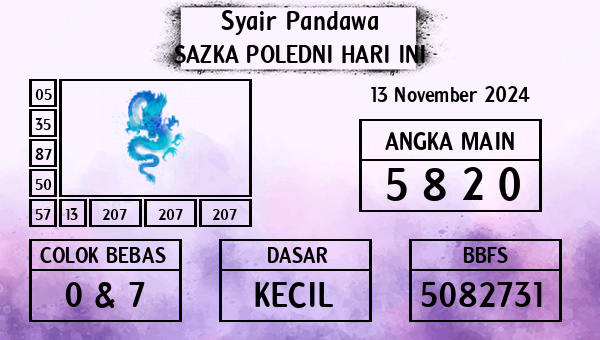 Prediksi Sazka Poledni