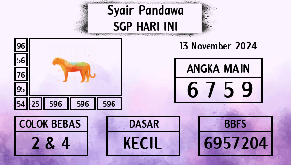 Prediksi SGP