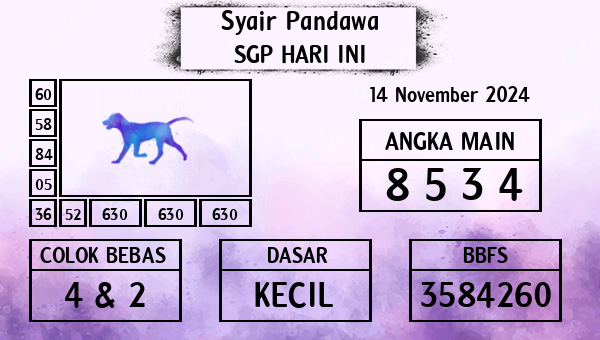 Prediksi SGP