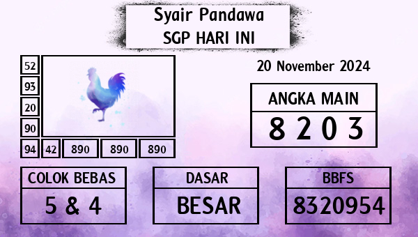 Prediksi SGP