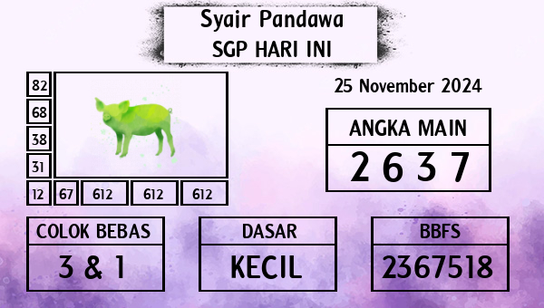 Prediksi SGP