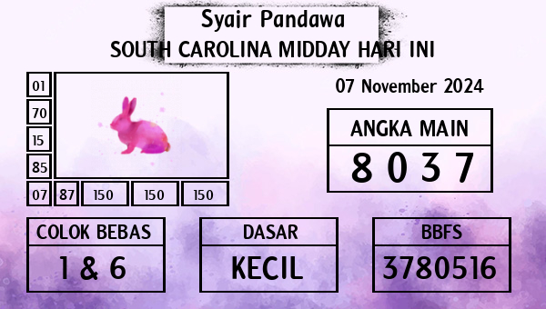 Prediksi South Carolina Midday