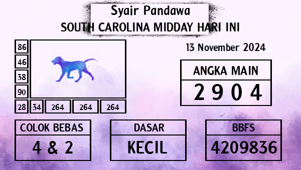 Prediksi South Carolina Midday