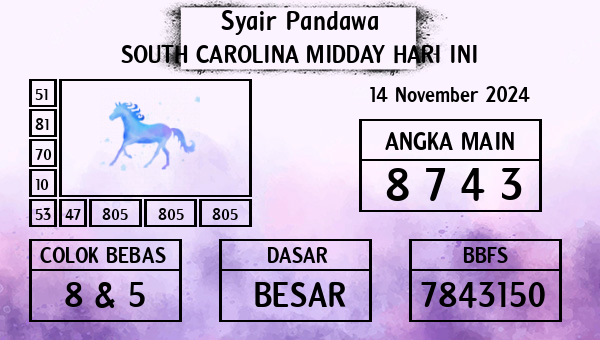 Prediksi South Carolina Midday