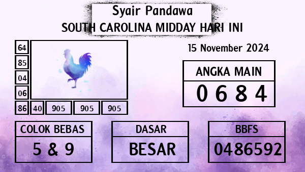 Prediksi South Carolina Midday