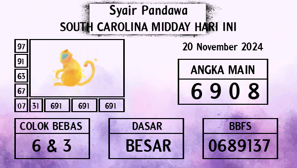 Prediksi South Carolina Midday