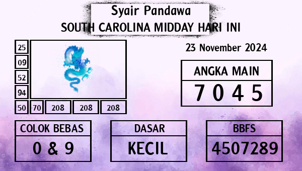 Prediksi South Carolina Midday