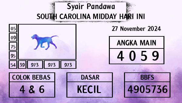 Prediksi South Carolina Midday