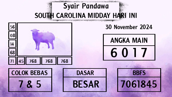 Prediksi South Carolina Midday