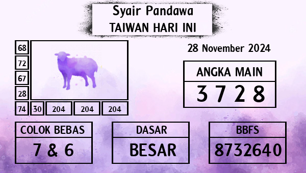 Prediksi Taiwan