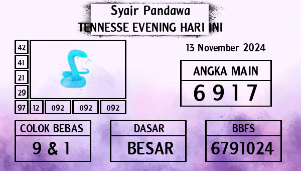 Prediksi Tennesse Evening