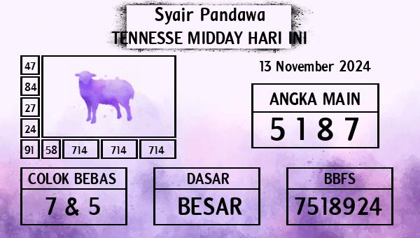 Prediksi Tennesse Midday