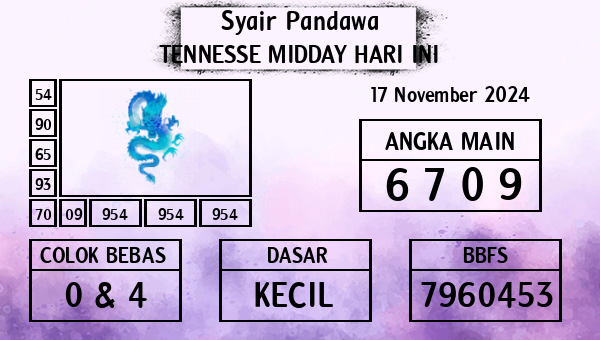 Prediksi Tennesse Midday